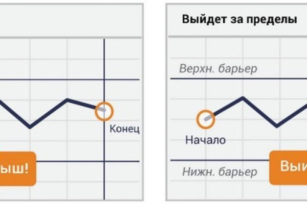 Как восстановить доступ к кракену